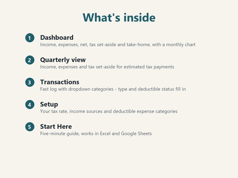 Show image 3: Inside the freelancer tracker: transactions log and deductible expenses list