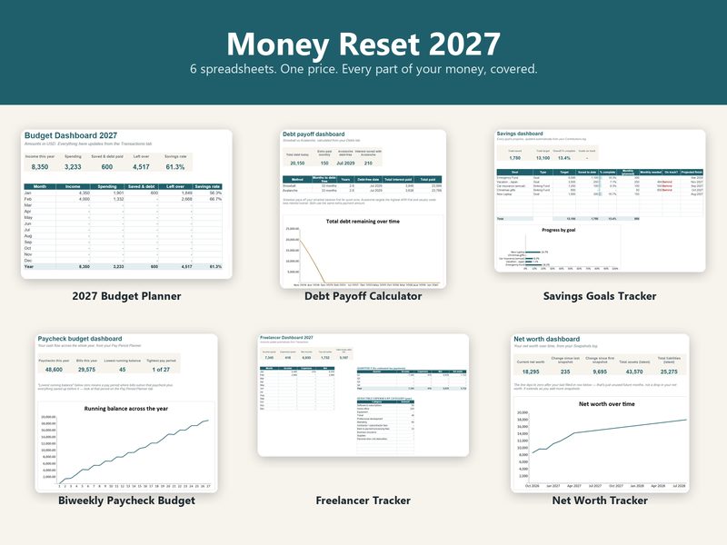 Show image 1: Money Reset 2027 bundle cover showing the dashboards of all six spreadsheets