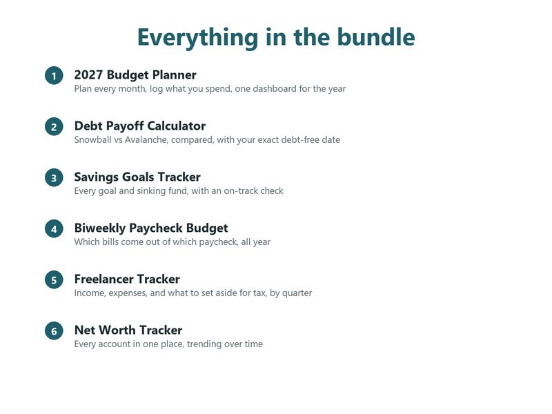 Show image 2: What's inside the Money Reset 2027 bundle