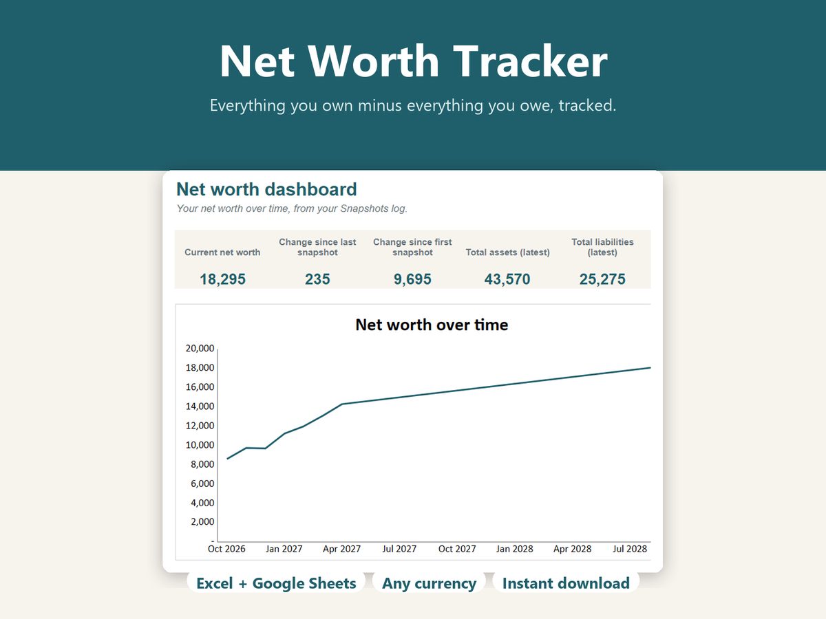 Net Worth Tracker cover showing the net worth dashboard