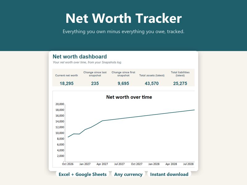 Net Worth Tracker cover showing the net worth dashboard