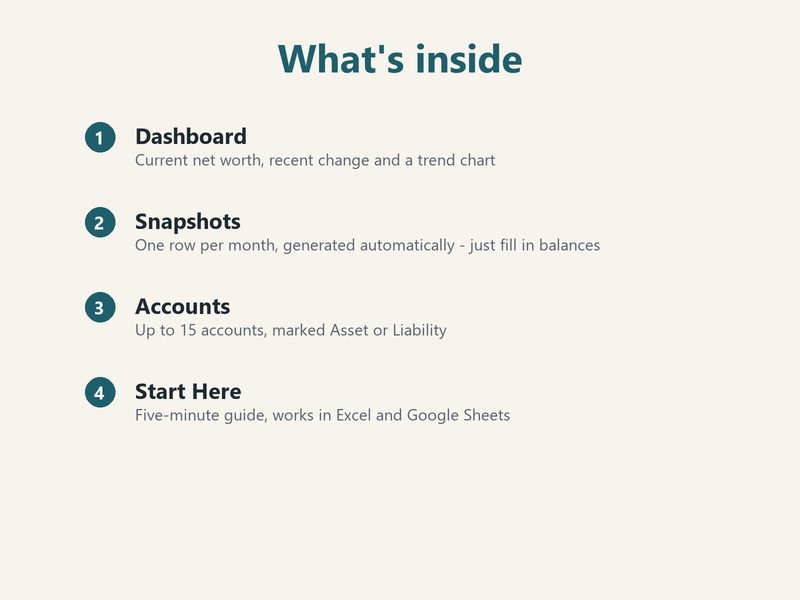Show image 3: Inside the net worth tracker: accounts tab and monthly snapshots